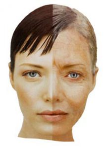 Cilt Kırışıklığı Yaşı