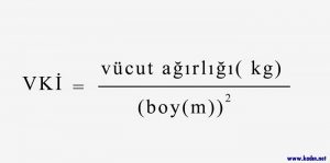 Beden Kitle İndeksi Nedir, Nasıl Hesaplanır?