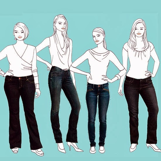 Vücut Şekline Göre Giyinmek Nasıl Olmalıdır