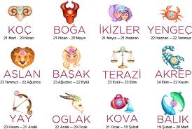 İkizler ve Kova’nın Aşk Uyumu